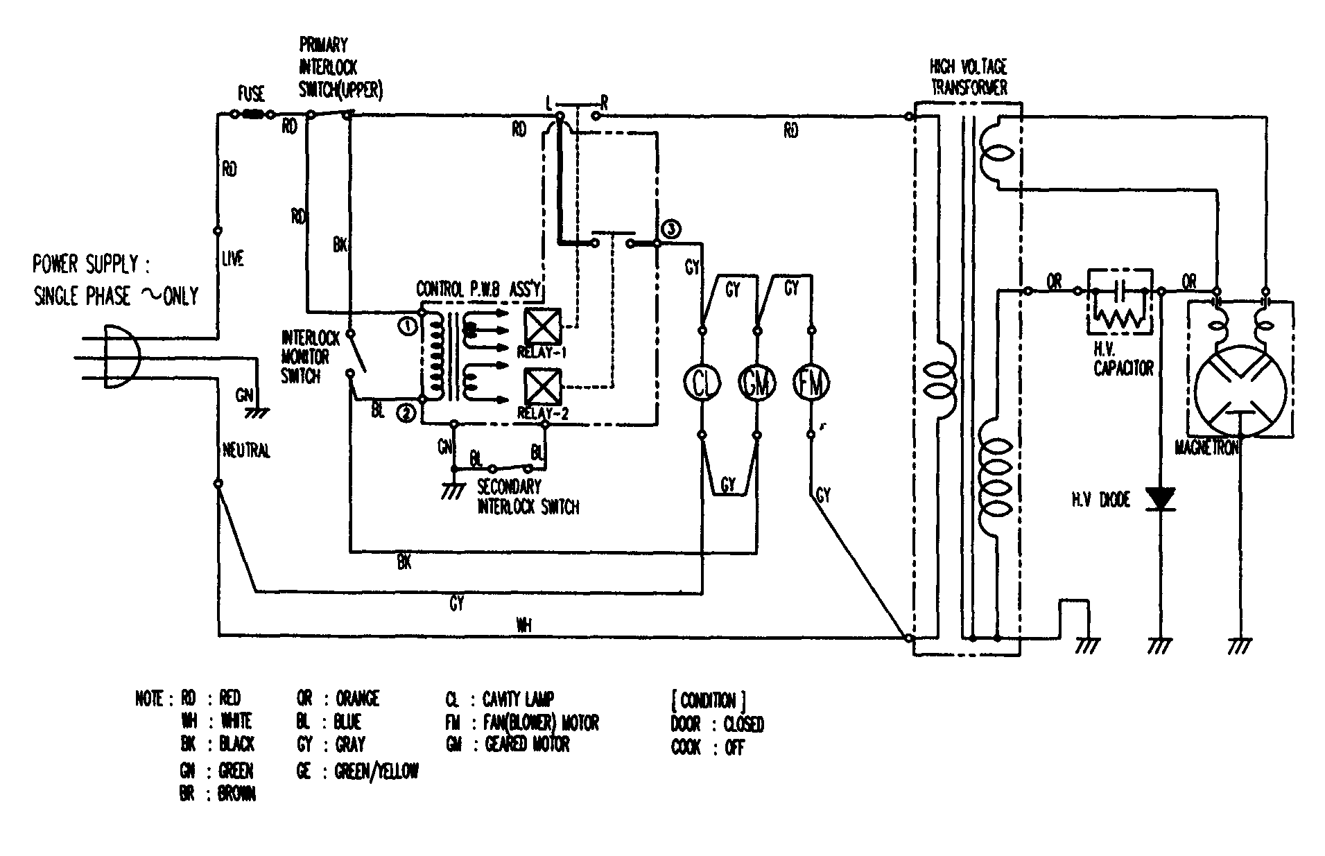 Microwave Oven Electrical Circuit Diagram - Circuit Diagram Images