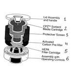 Honeywell 63200 air purifier parts | Sears PartsDirect