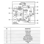 LG HBLG1800R room air conditioner parts | Sears PartsDirect