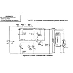 Sharp R-305CW countertop microwave parts | Sears PartsDirect