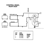 Devilbiss CGTP3000 generator parts | Sears PartsDirect