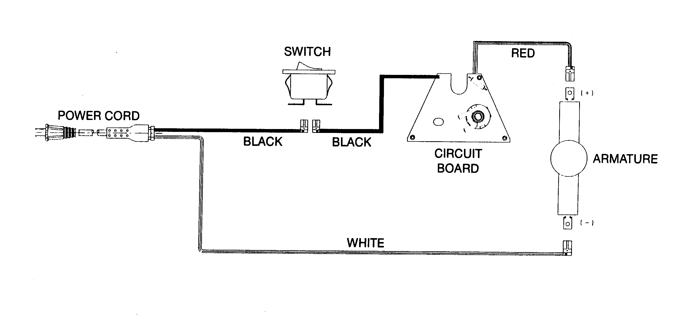 Clarke Super 7r Edger Wiring Diagram For Your Needs