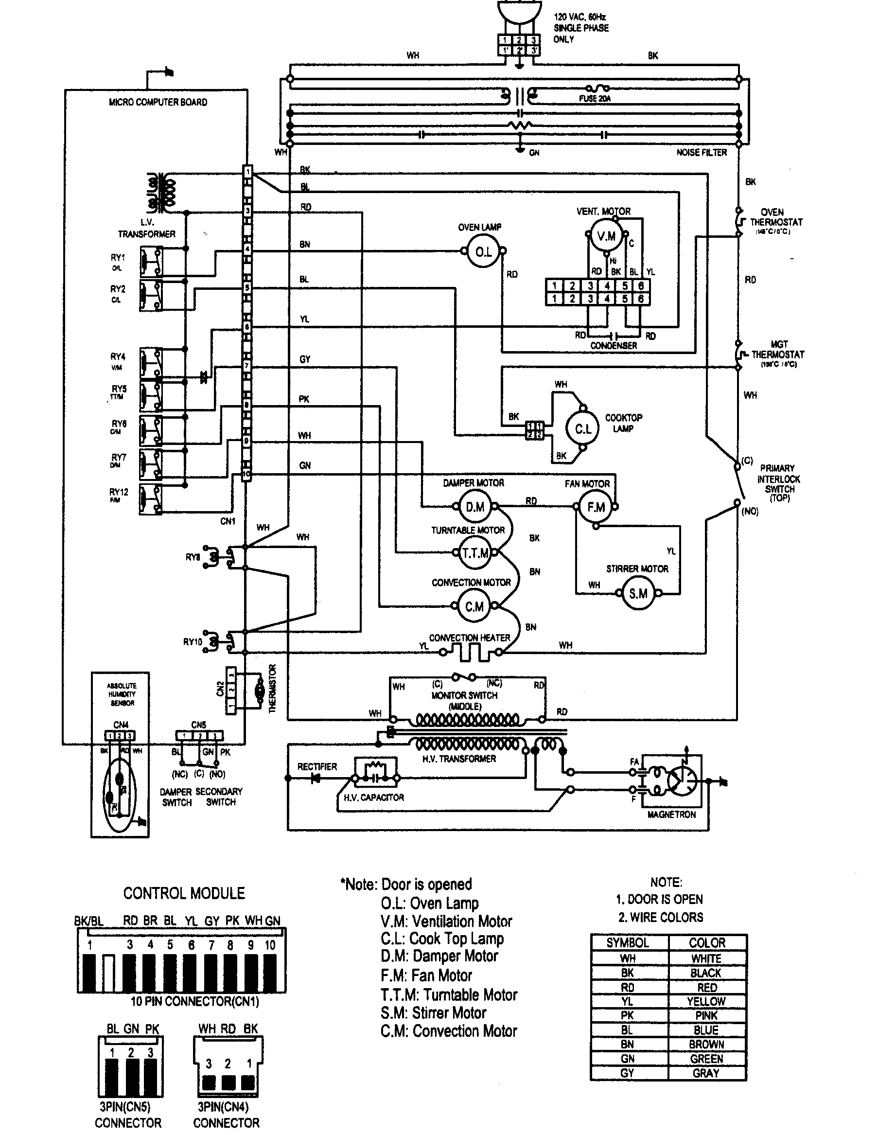 Ge Microwave Wiring Diagram from c.searspartsdirect.com