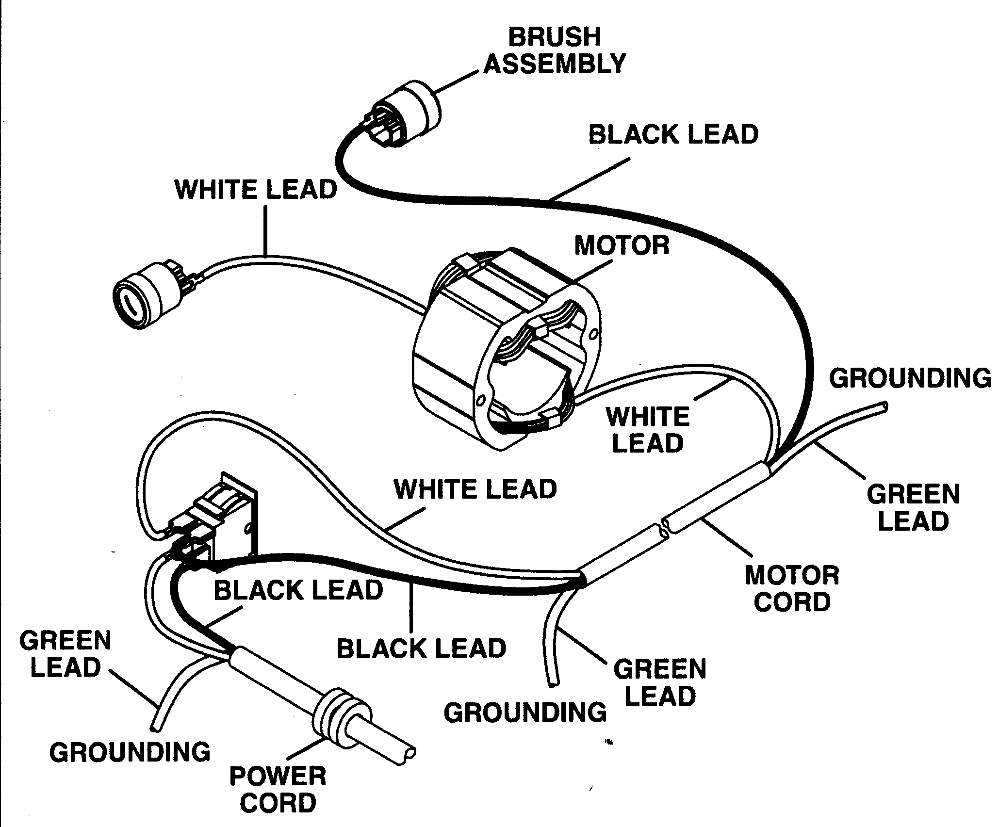 Motor Wire Diagram For Craftsman - Wiring Diagram