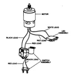 Craftsman 315115790 reciprocating saw parts | Sears PartsDirect