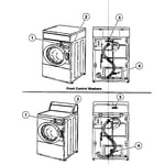 Alliance CTSA0AWN washer parts | Sears Parts Direct