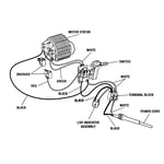 Craftsman 315281260 power drill parts | Sears PartsDirect