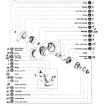 dyson ball toy vacuum instructions