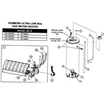 Kenmore 153330230 gas water heater parts | Sears PartsDirect