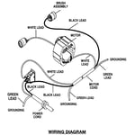 Craftsman Table Saw Motor Wiring Diagram : Looking for Craftsman model