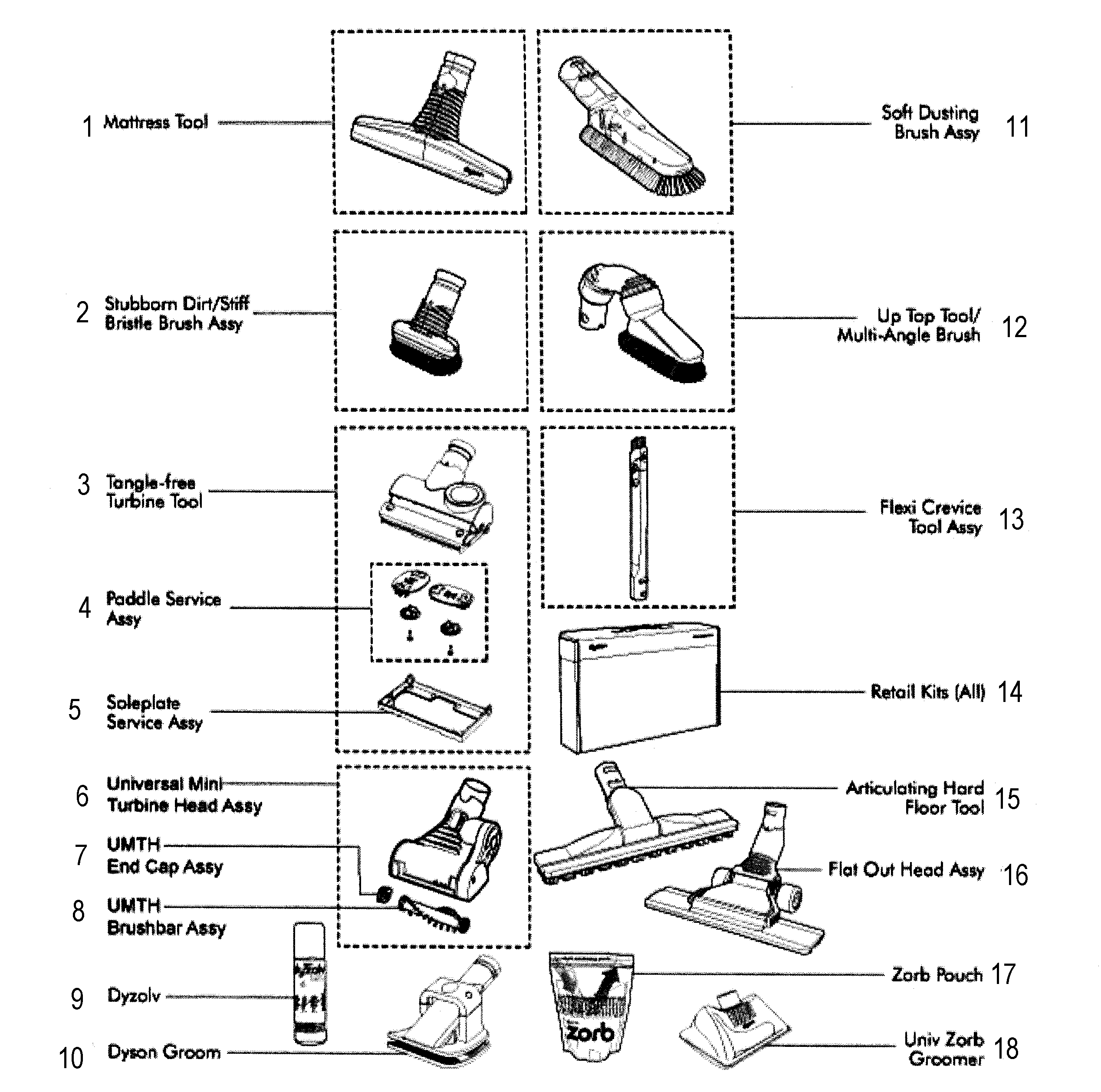 32 Dyson Dc41 Parts Diagram - Wiring Diagram Database