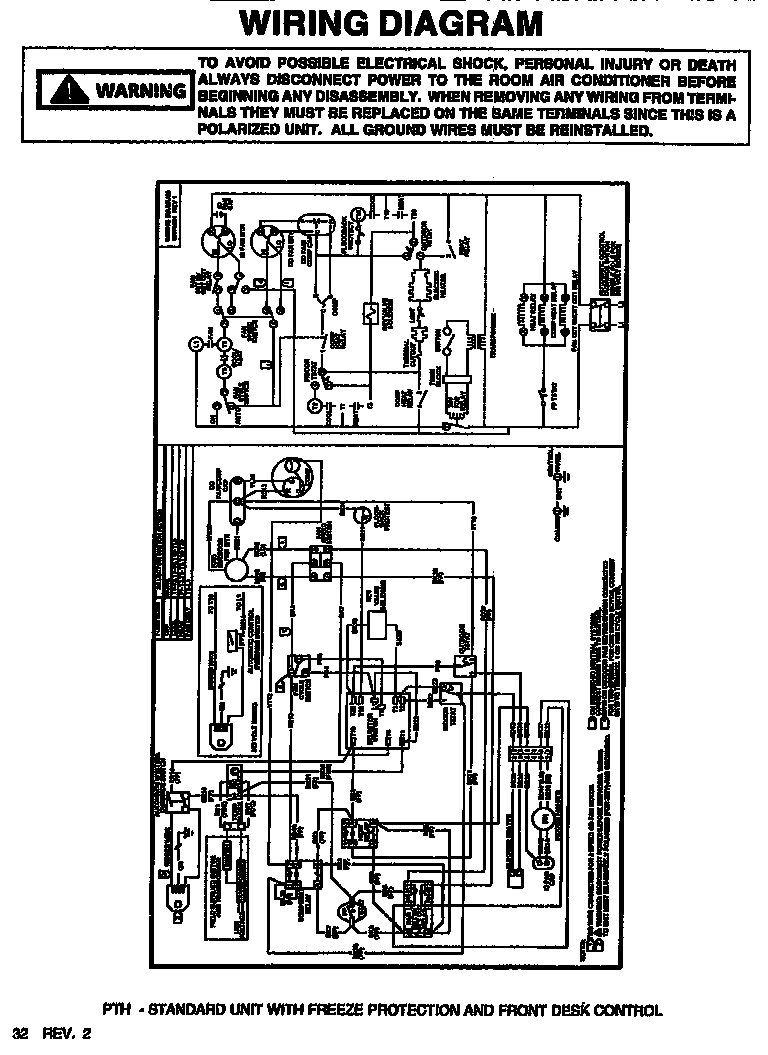 Amana Thermostat Wiring Diagram - Wiring Diagram Networks