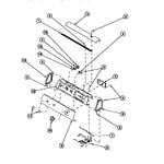 Amana furnace manual