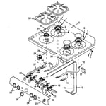 Looking for Caloric model RLN383UW/P1143146NW gas range repair ...