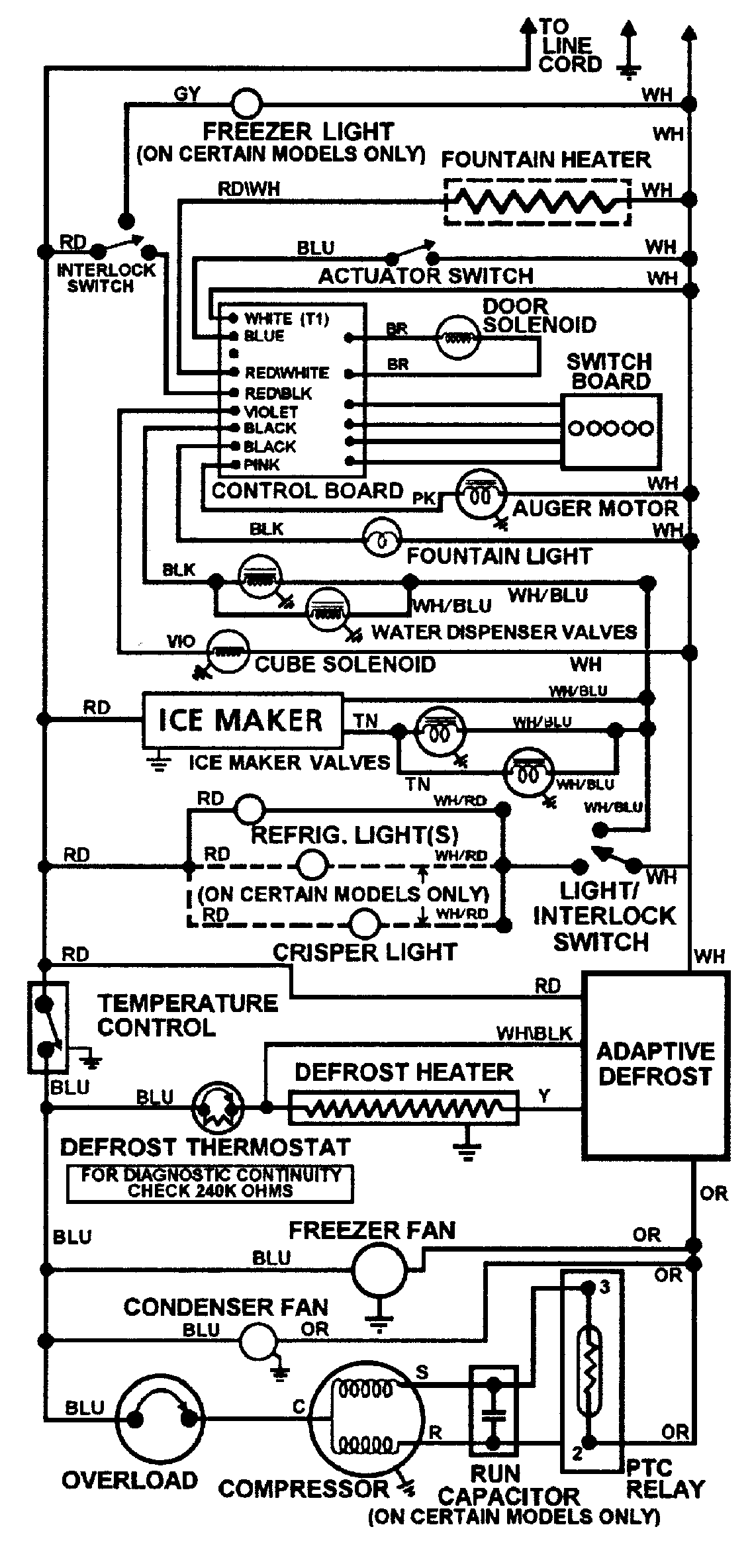 jenn air model jcd2289atb side by side refrigerator genuine parts