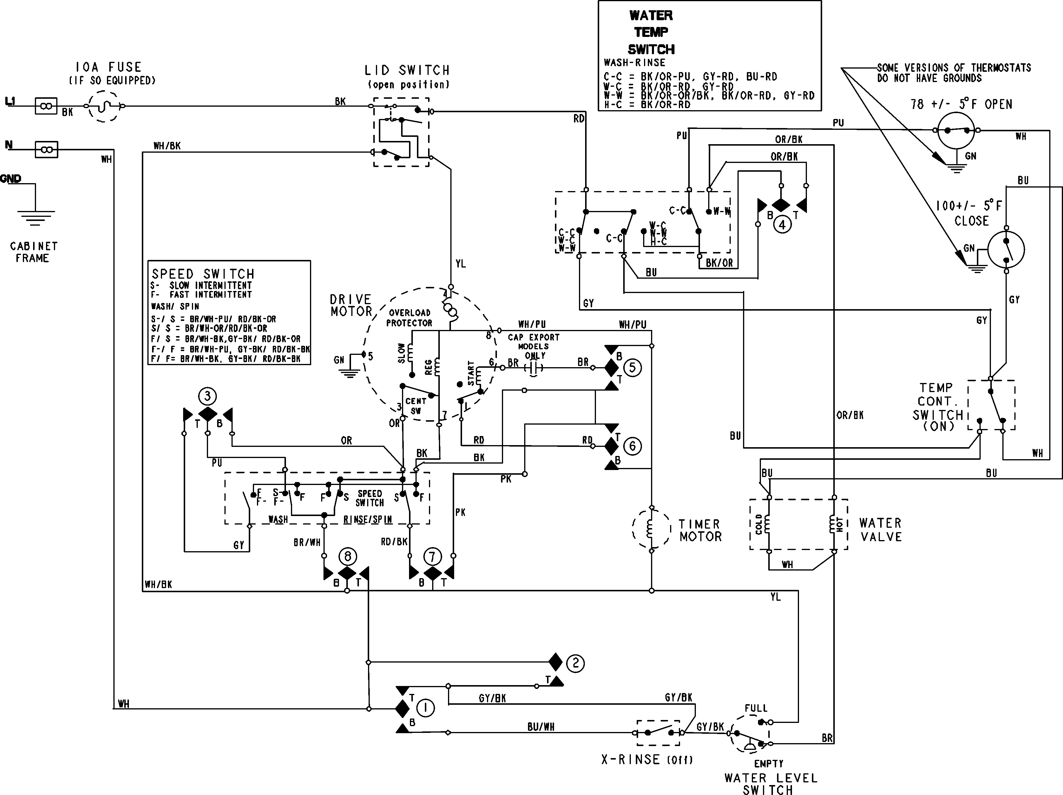 Ifb Washing Machine Motor Wiring Diagram