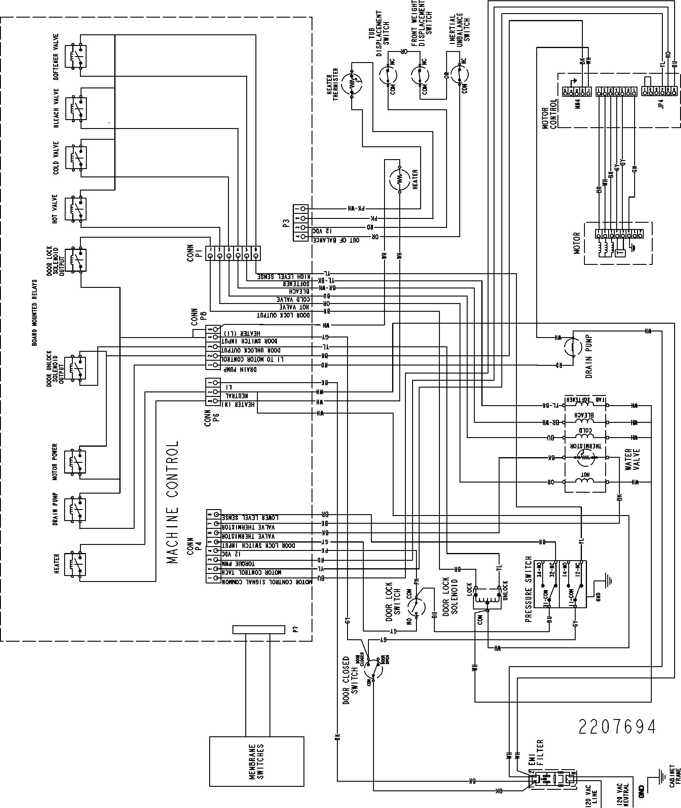 Amana Dryer Wiring Schematic