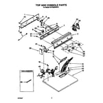 KitchenAid KEYE660WWH1 dryer parts | Sears PartsDirect