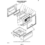 Whirlpool RE953PXPT0 electric range parts | Sears PartsDirect