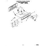Looking for Roper model FEP310BW0 electric range repair ... internal wiring diagram hei 