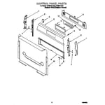 Looking for Whirlpool model SF385PEEQ0 gas range repair & replacement