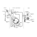 Eureka 5194ATS upright vacuum parts | Sears PartsDirect