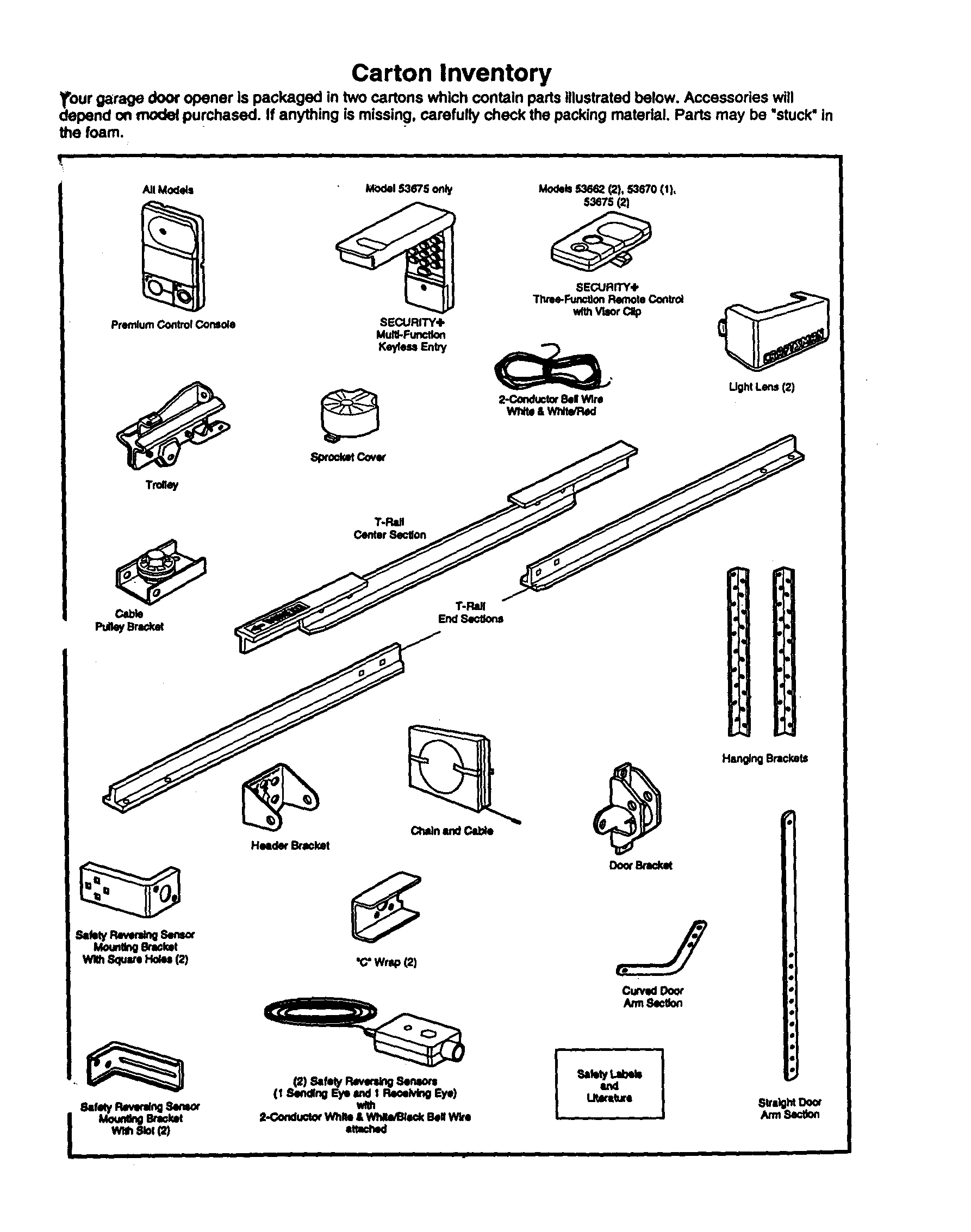 Craftsman Garage Door Opener Parts Diagram