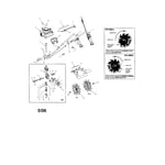 Looking for Mantis model 7225 farming repair & replacement parts?