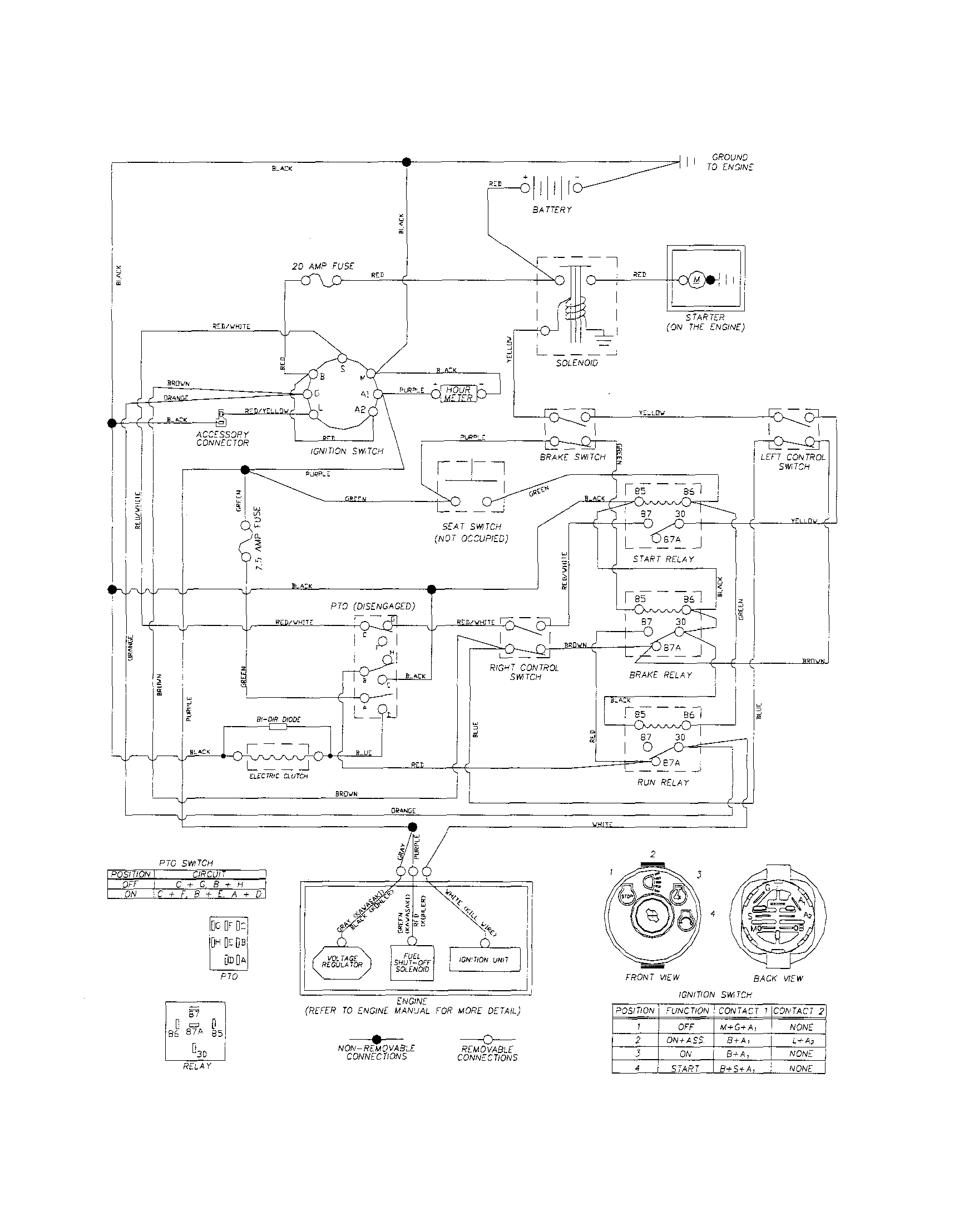 Husqvarna Rz4623 Wiring Schematic Wiring Diagram