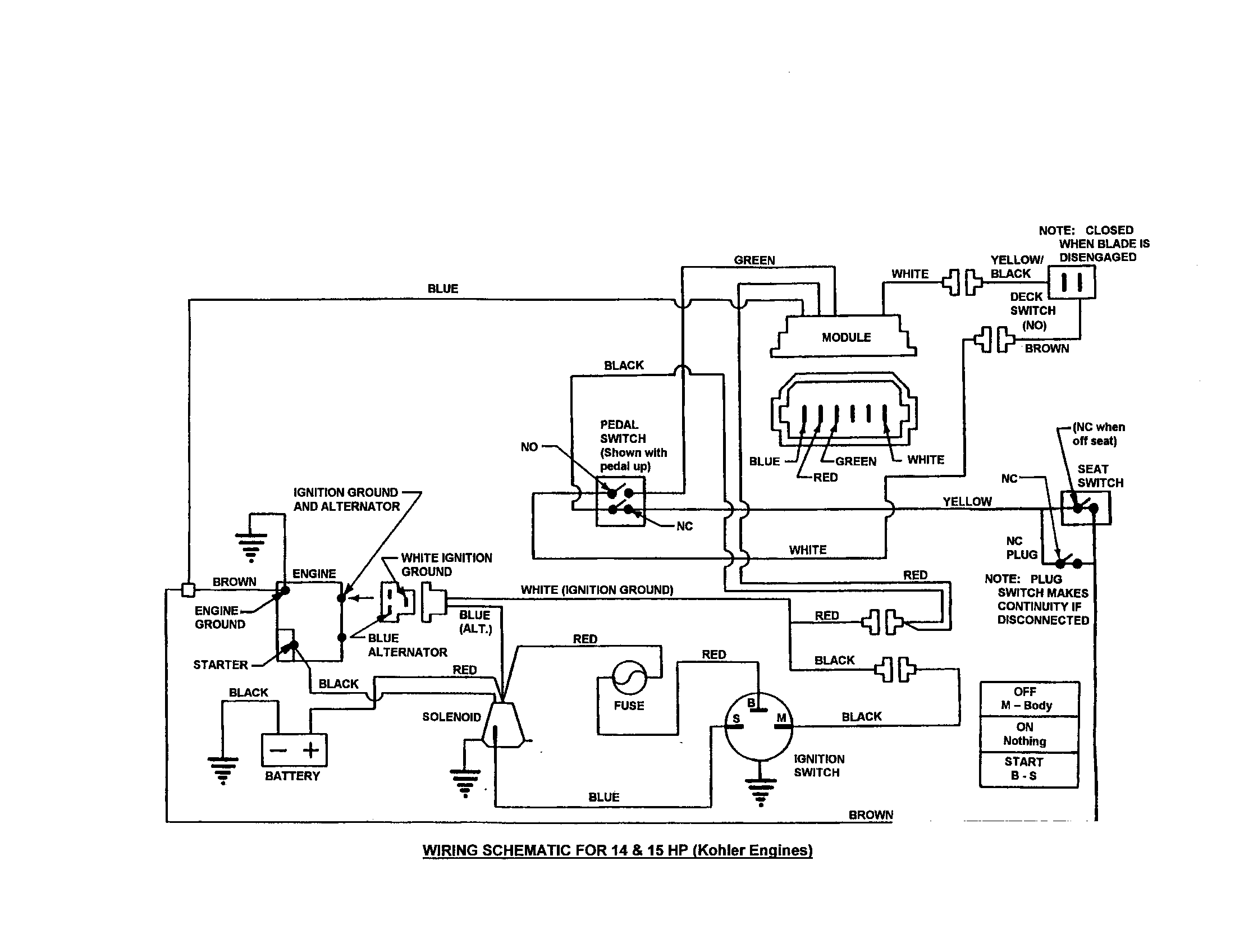 20 Hp Kohler Engine Wiring Diagram from c.searspartsdirect.com