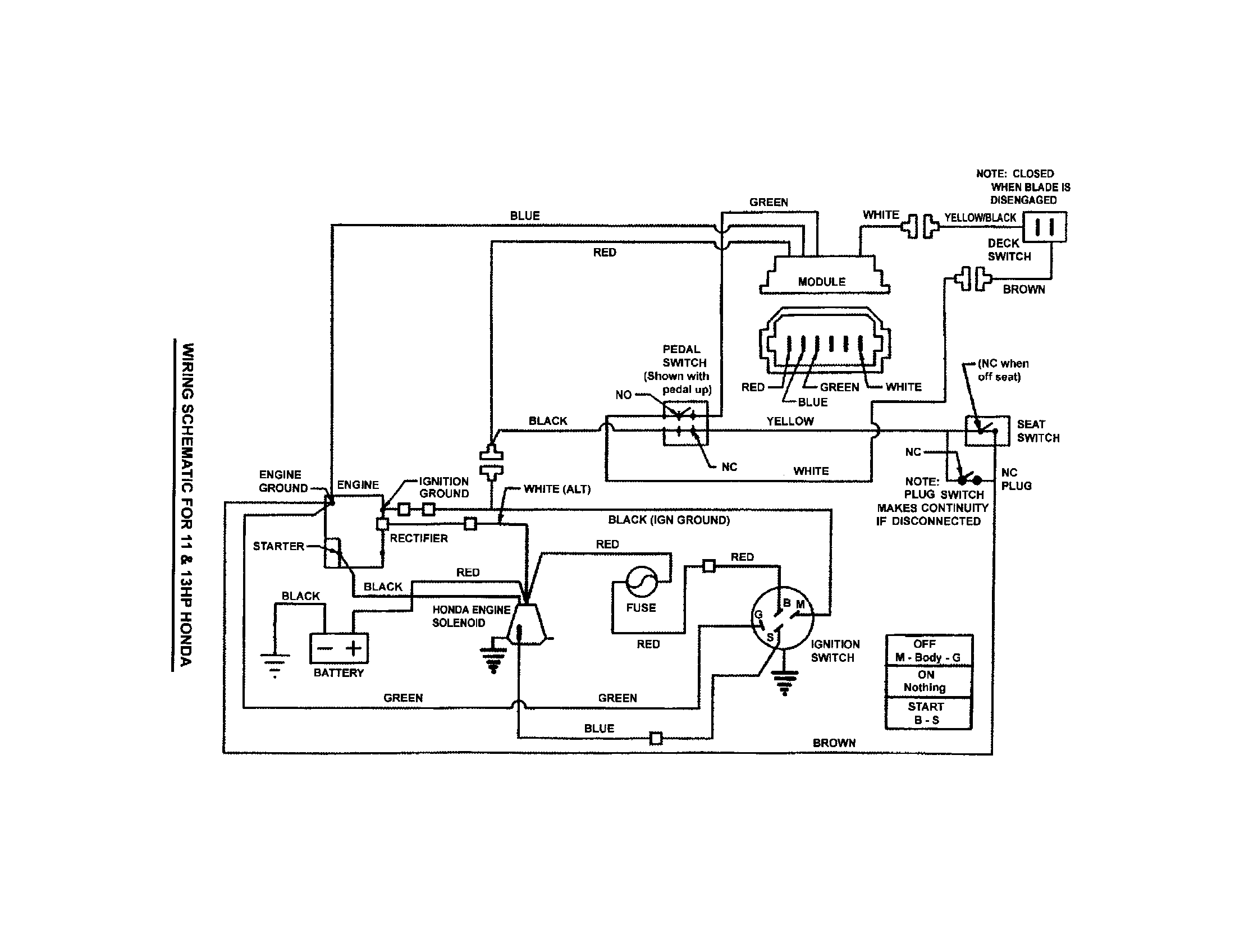 Wiring Diagram For Sears Craftsman Riding Mower from c.searspartsdirect.com