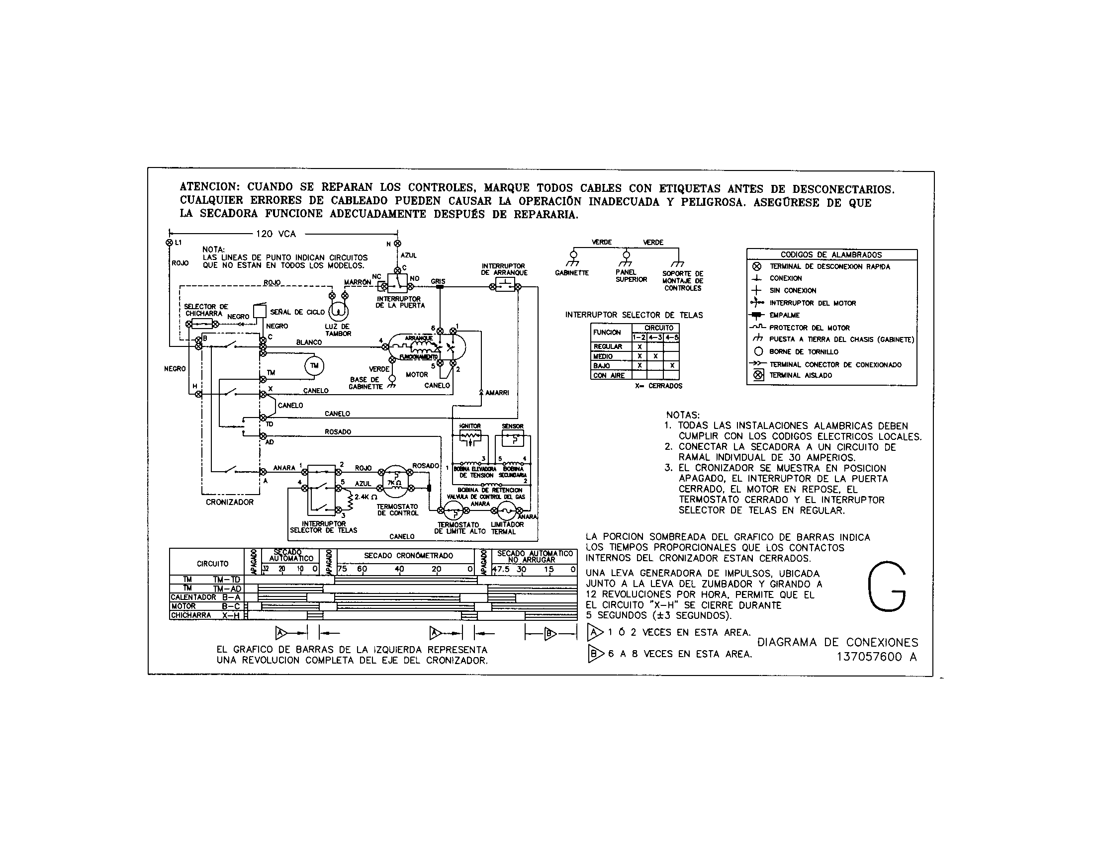 Westinghouse Electric Motor Wiring Diagram from c.searspartsdirect.com