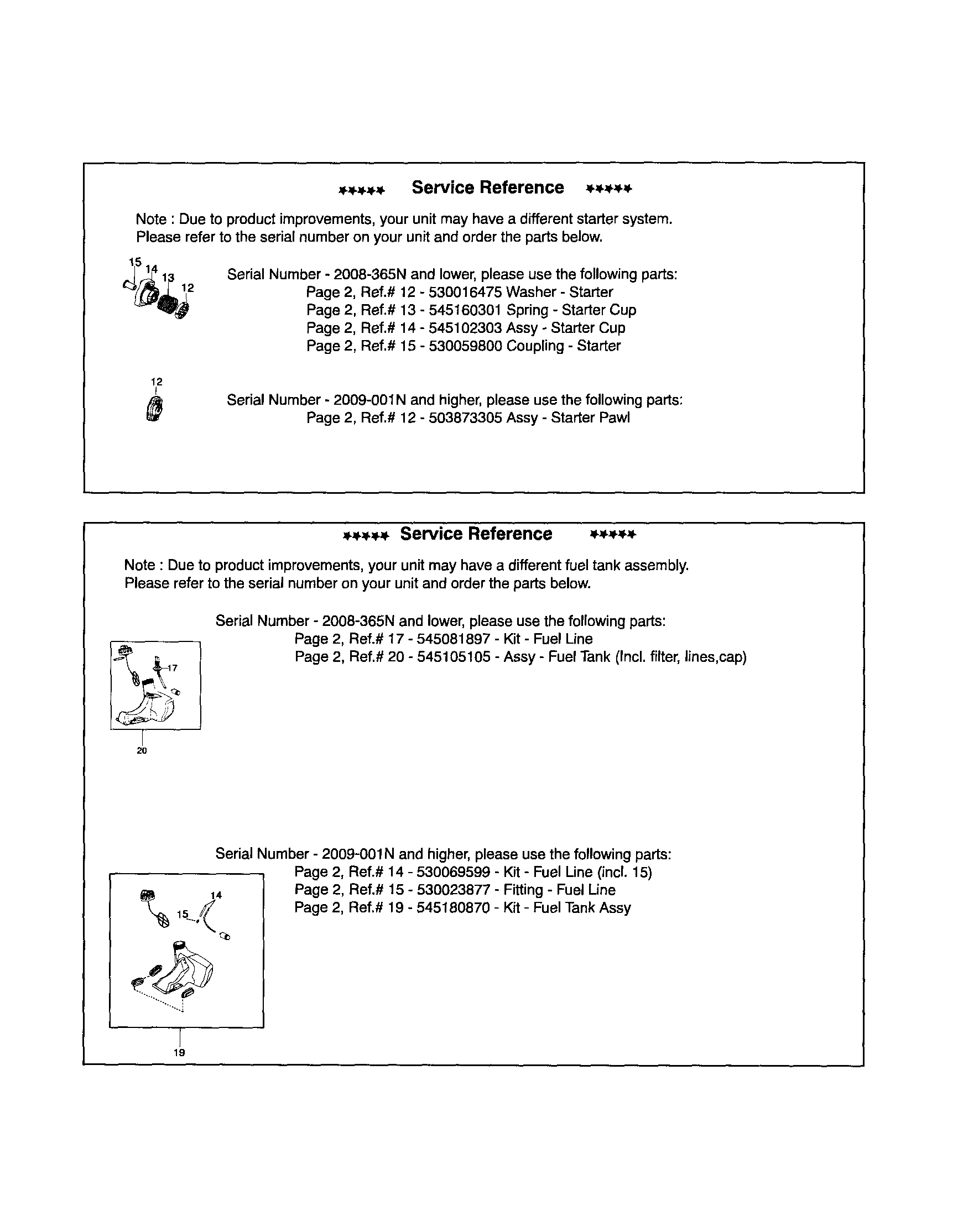 Husqvarna 128CD Parts Diagram