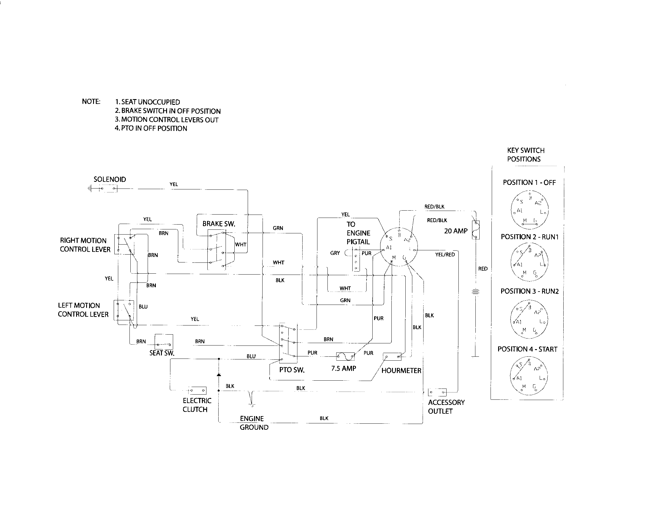 Wiring Diagram Husqvarna Lawn Mower For Your Needs