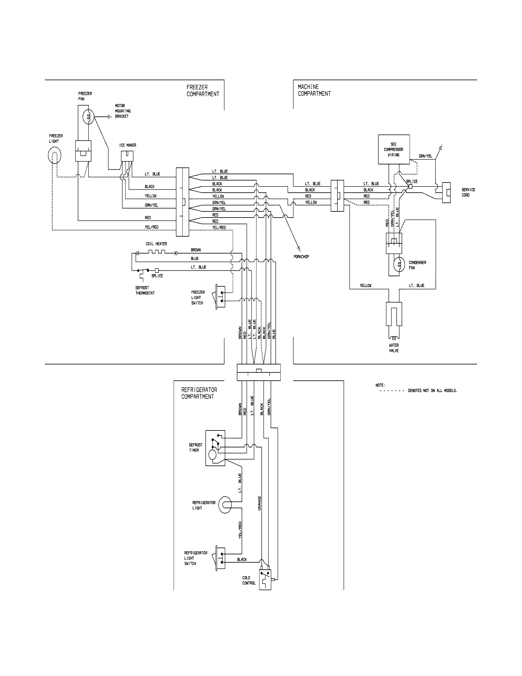 Refrigerator Thermostat Wiring Diagram Wiring Diagram