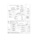 Kenmore Elite 79036723604 gas range parts | Sears PartsDirect