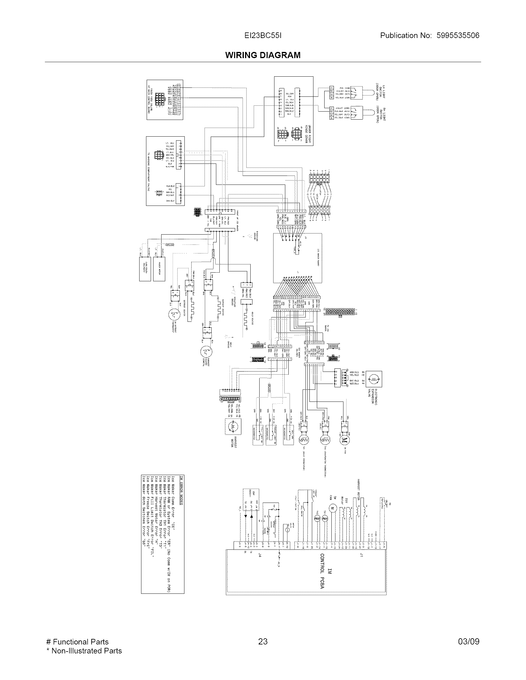 Wayne Air Compressor Wiring Diagram - Complete Wiring Schemas