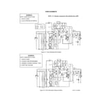 Frigidaire FGMV174KFA microwave/hood combo parts | Sears PartsDirect