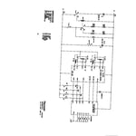 Thermador PRG366 gas range parts | Sears PartsDirect