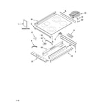 KitchenAid KESA907PSS00 electric range parts | Sears PartsDirect