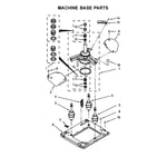 Whirlpool WET4024EW0 laundry center parts | Sears PartsDirect