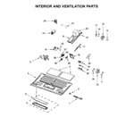 Maytag MMV6190DE3 microwave/hood combo parts | Sears PartsDirect