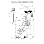 KitchenAid KDPE234GPS0 dishwasher parts | Sears PartsDirect
