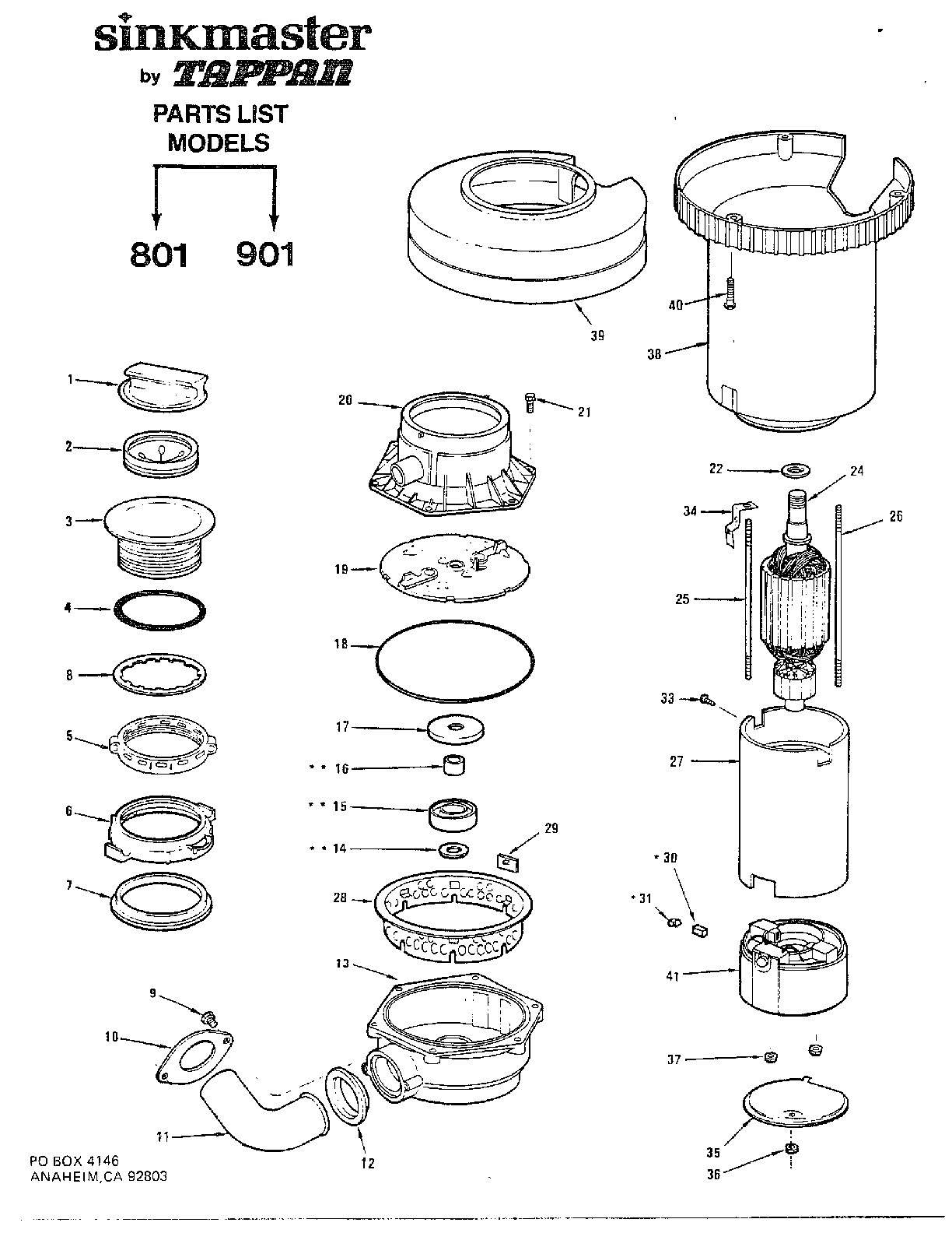 Sinkmaster 750 Garbage Disposal - Rona Mantar