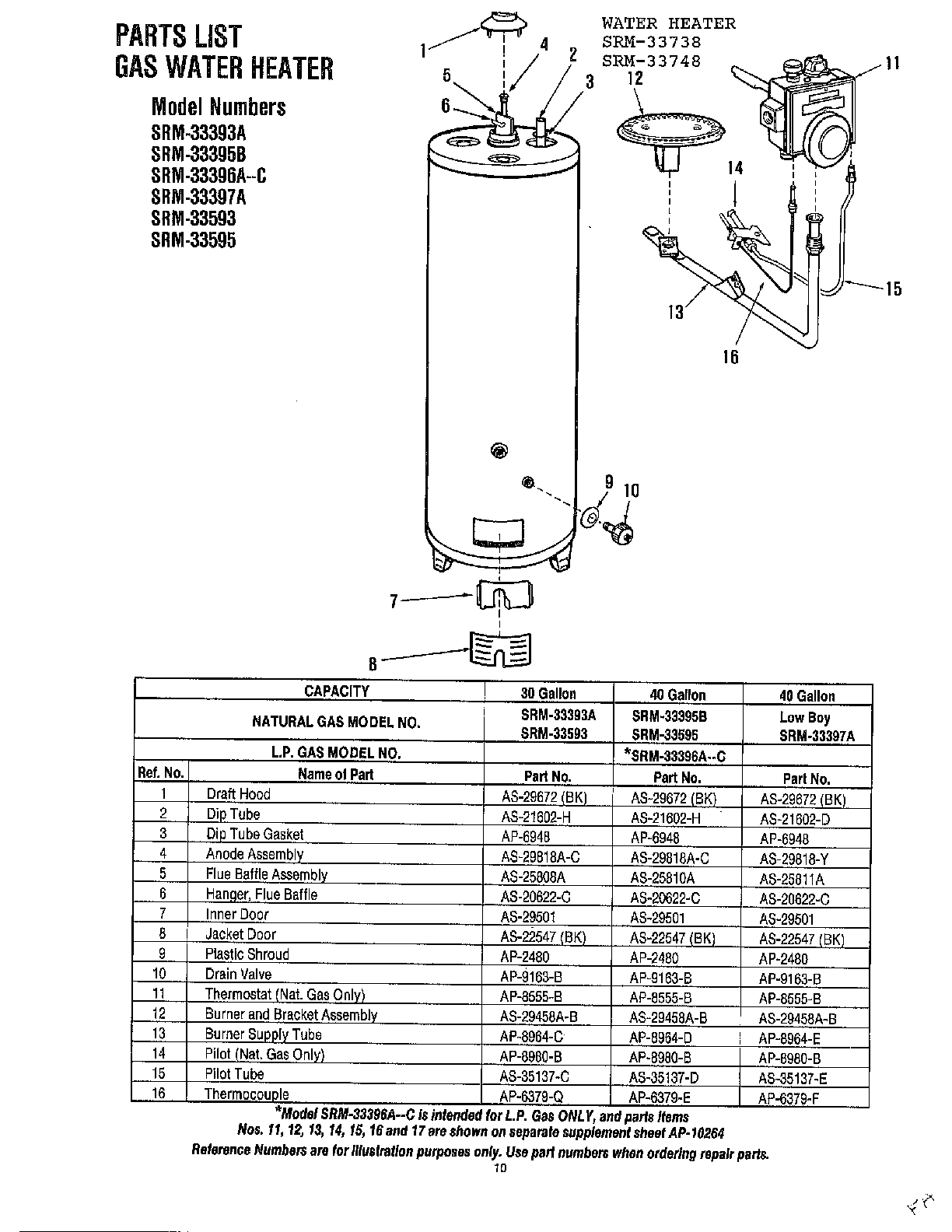 Parts Manual Rheem Hot Water Parts Water Heaters Rheem Xg40t06ec36u0 Parts  List Hot Water Tank, image size:1224x1584
