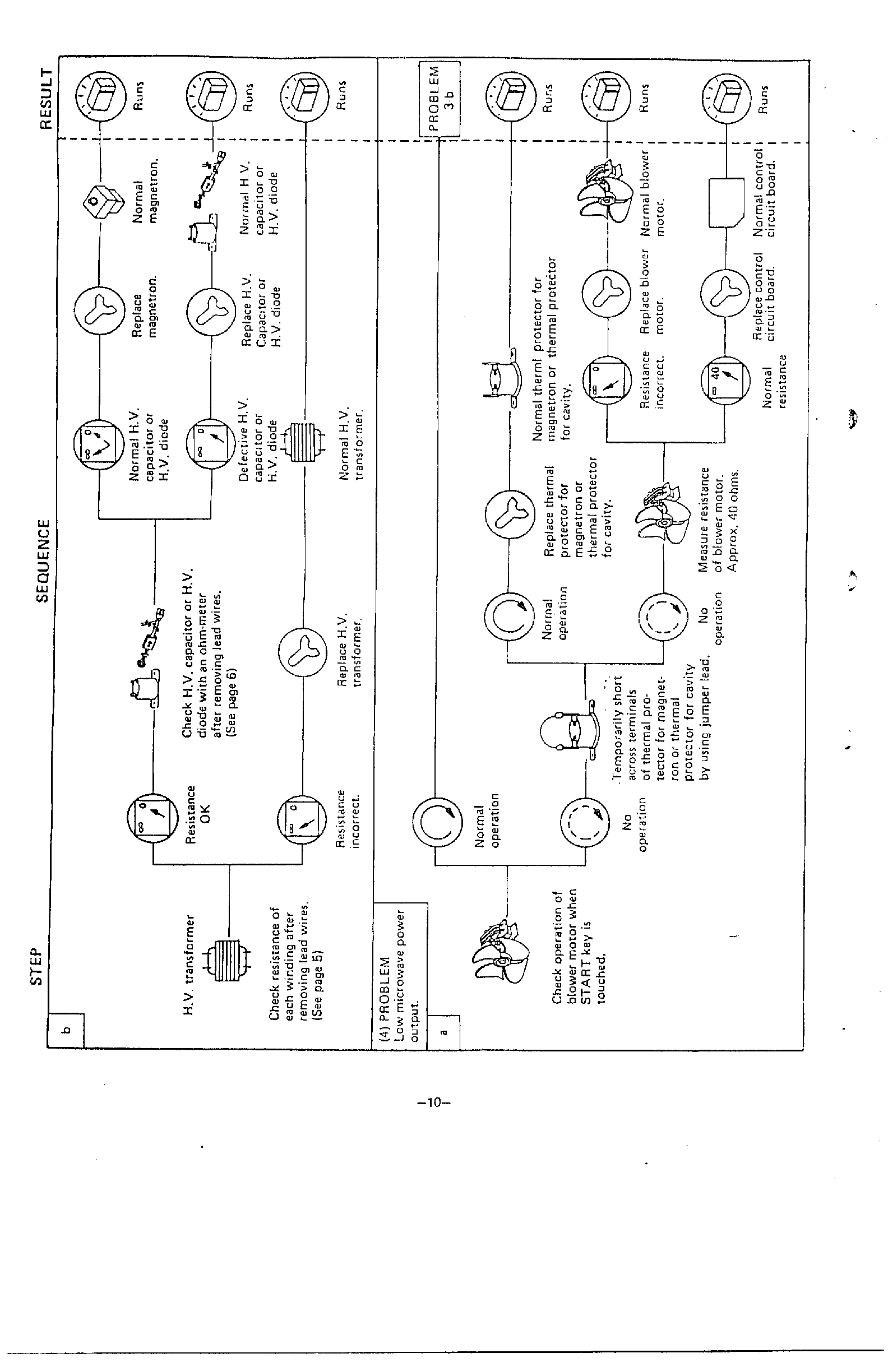 Sanyo Microwave Wiring Diagram Wiring Diagrams Schematics Over The Range Microwave Stainless Steel Samsung Microwave Model Me16h702ses Wiring Diagram