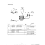 Panasonic Microwave Wiring Diagram - Wiring Diagram Schemas