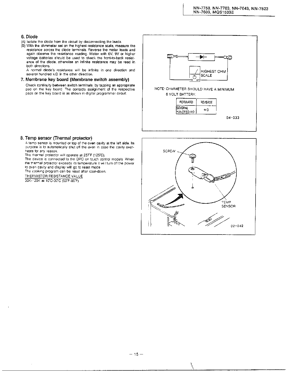 Panasonic Panasonic Microwave Oven Parts