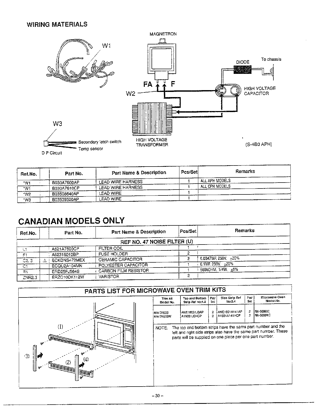WIRING/NOISE FILTER/OVEN TRIM KITS Diagram & Parts List for Model