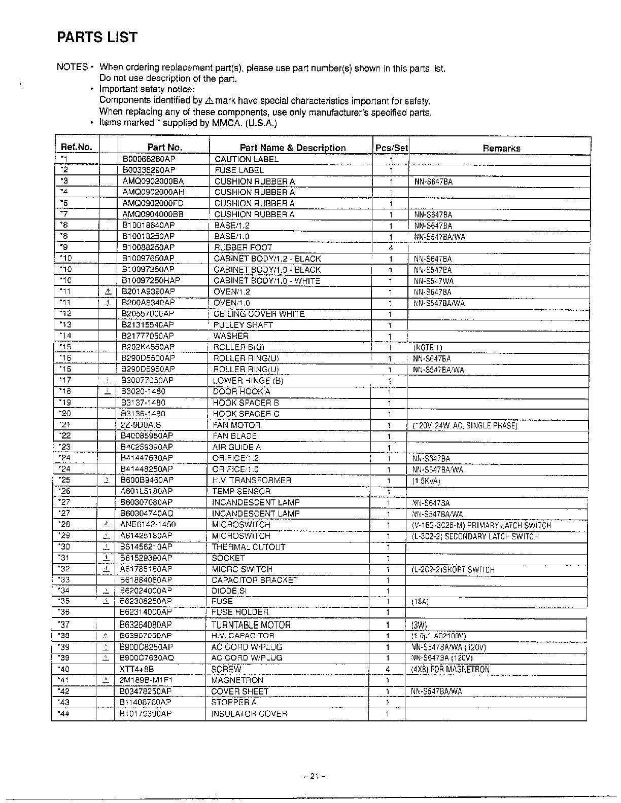 Panasonic Model Nn S547wa Countertop Microwave Genuine Parts